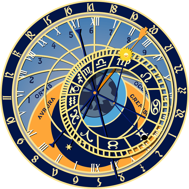 Vaš horoskop za dan: 20.03.2017.