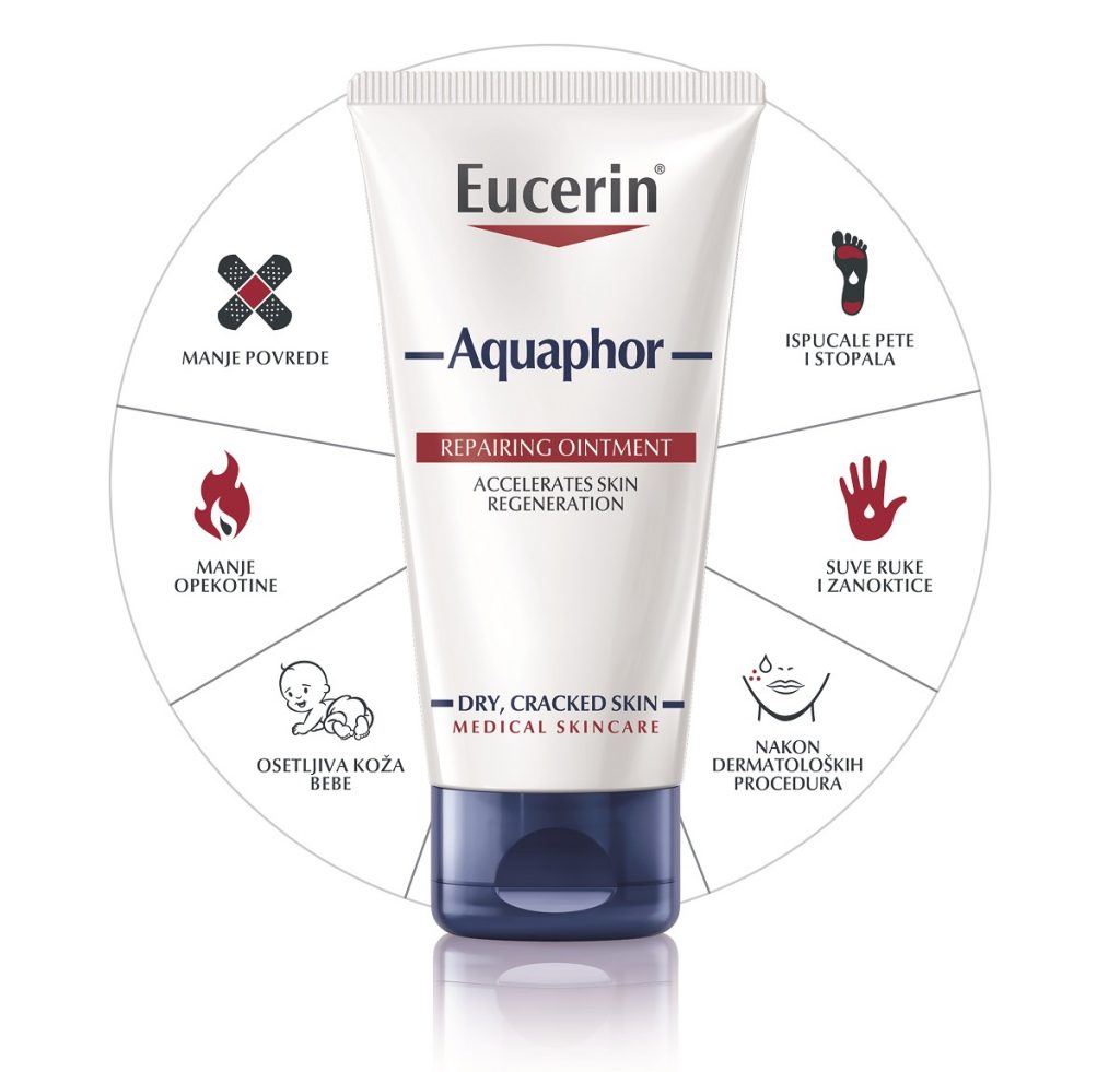 SOS NEGA ZA CELU PORODICU: Eucerin® Aquaphor višenamenska regenerativna mast 