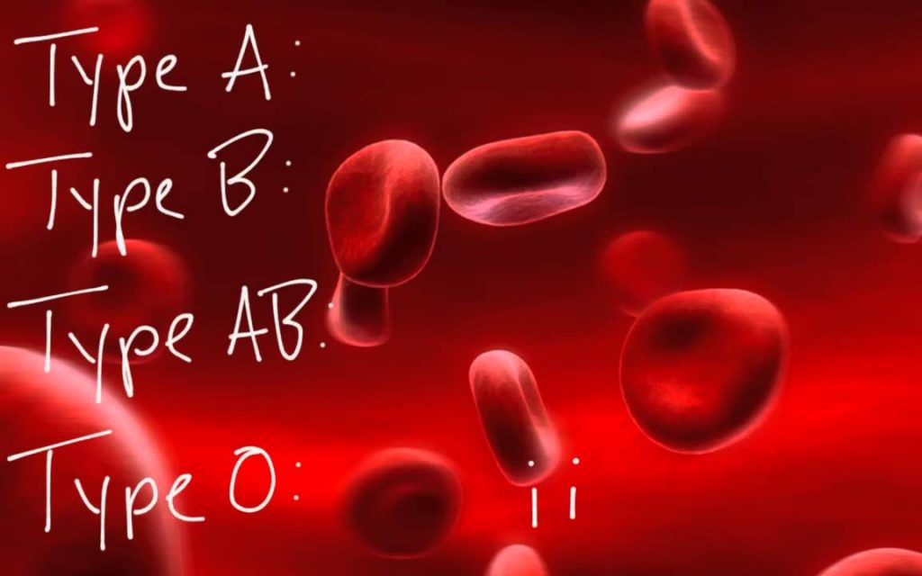Krvna grupa određuje KAKVA STE LIČNOST: Pronađite svoju na listi i i saznaćete i VIŠE NEGO ŠTO ŽELITE