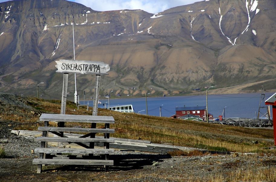 Svalbard