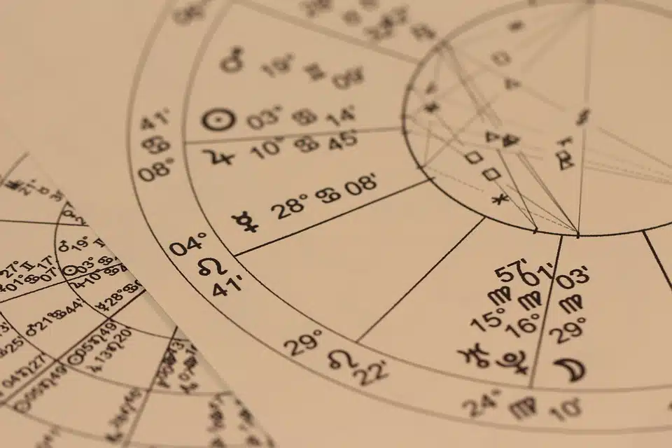 DNEVNI HOROSKOP: HOROSKOP ZA 10. septembar 2023.